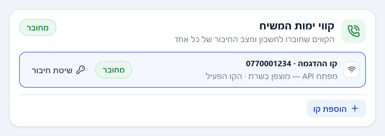 הכרטיס "קווי ימות המשיח" בדף החיבורים הפעילים: קו ההדגמה, ומתחת לשם שלו שיטת החיבור "מפתח API — מוצפן בשרת".